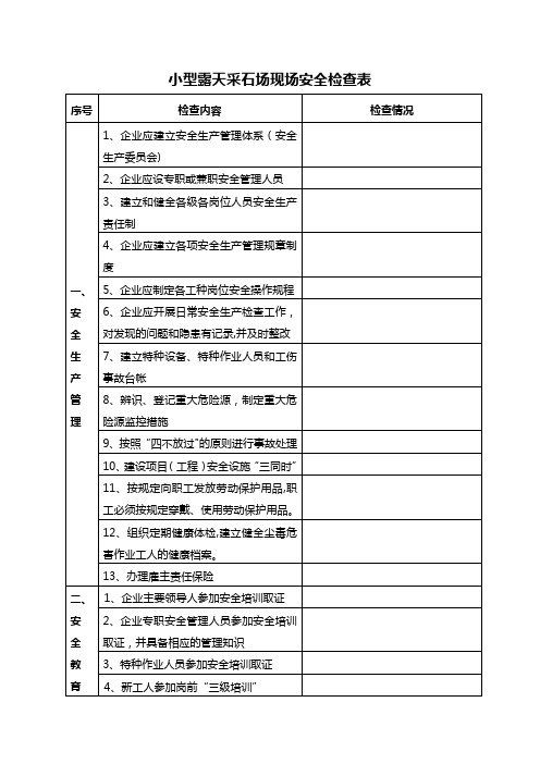 小型露天采石场现场安全检查表(下载版)