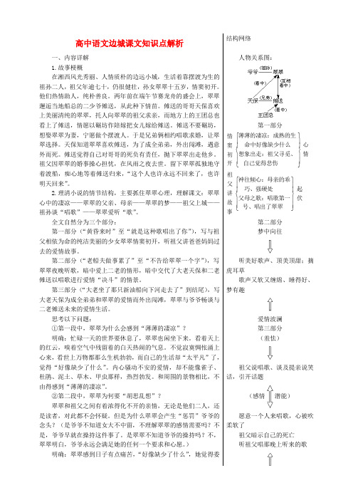 高中语文边城课文知识点解析 人教版