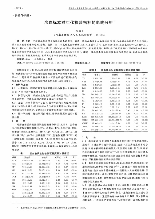 溶血标本对生化检验指标的影响分析