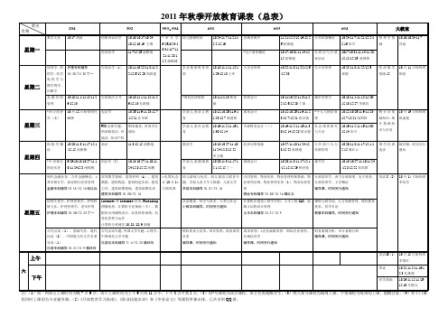 2011年秋季开放教育课表总表