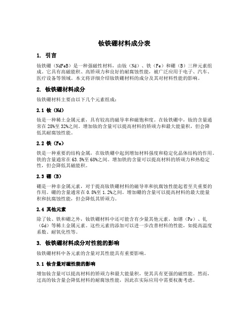 钕铁硼材料成分表