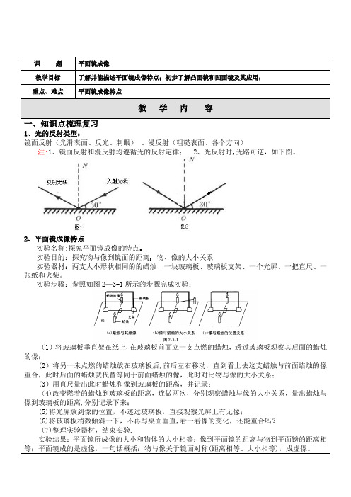 平面镜成像---知识点、经典例题、习题