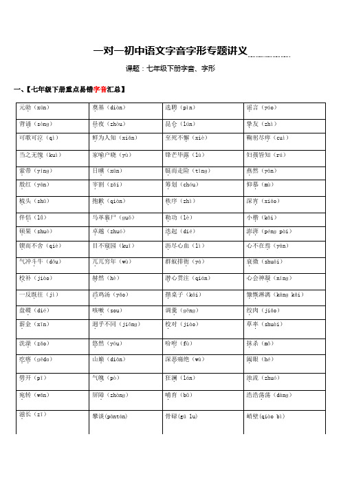 2024年中考语文一轮复习-七年级下册字音字形汇总