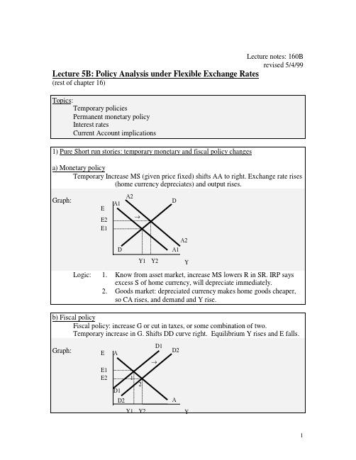 THE NOTES ON INTERNATIONAL FINANCElec5b160