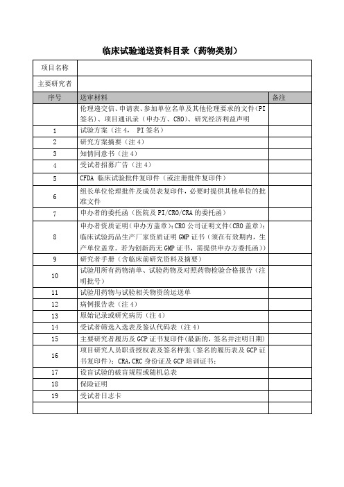 临床试验递送资料目录药物类别