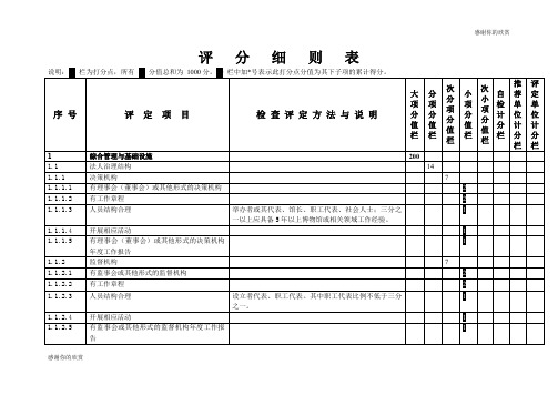 评分细则表 .doc