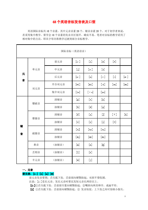 七年级英语上册 48个英语音标发音表及口型 鲁教版