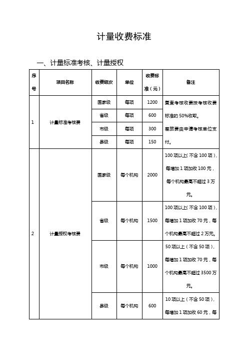 计量收费标准 - 江西省质量技术监督局