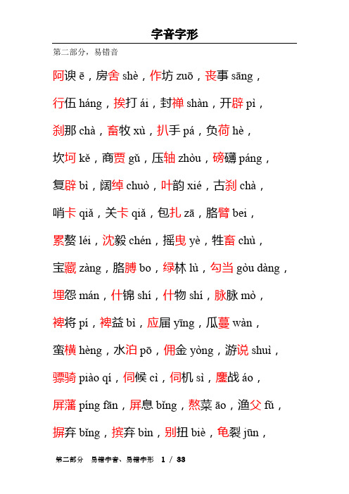 字音字形