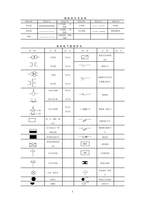 电气图符号详解