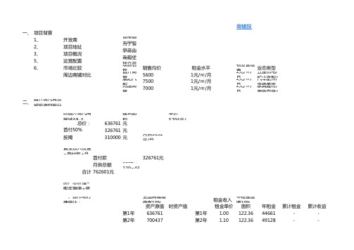 商铺投资回报分析