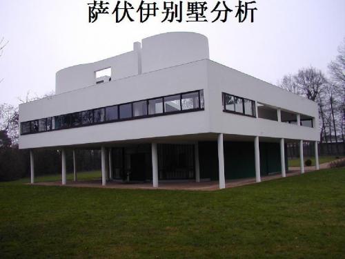 房地产模型大赛PPT