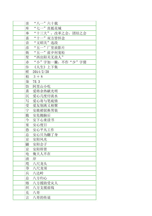 3863个汉字的《猜字谜大全》及答案