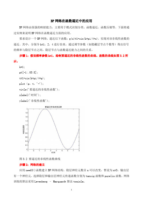 BP神经网络——逼近应用