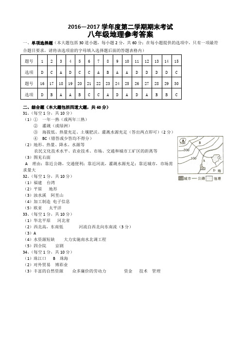 第二学期期末考试八年级地理参考答案.doc