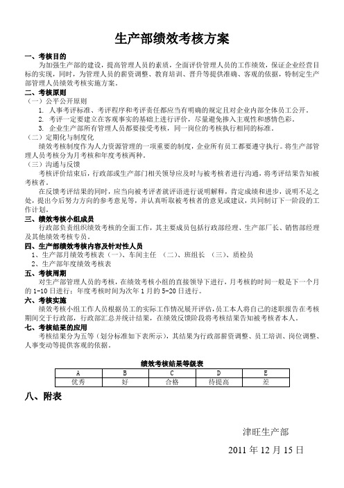 生产部绩效考核方案报表