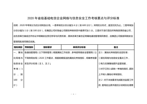 2020年省级基础电信企业网络与信息安全工作考核要点与评分标准