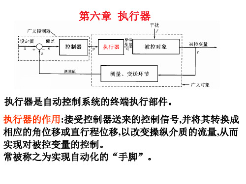 第六章  执行器