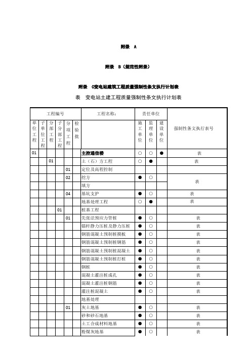 强制性条文执行计划表