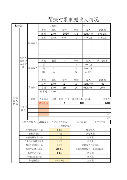 收入测算表范本(建档立卡贫困户) (5)