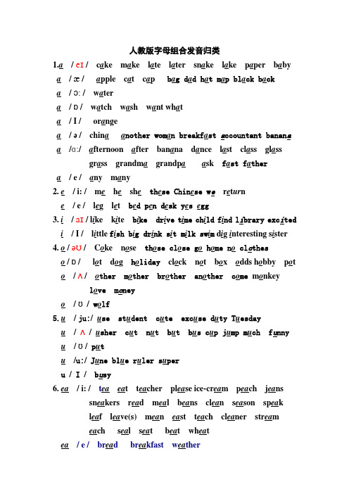 小学英语 所有字母组合的发音  (音标归类总结)