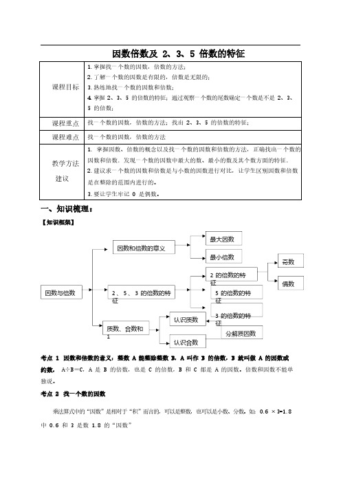 小学数学五年级下册寒假预习课程2因数倍数及235倍数特征学生版补充