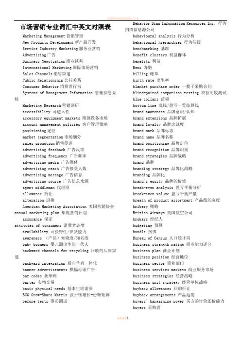 Marketing市场营销专业词汇中英文对照表