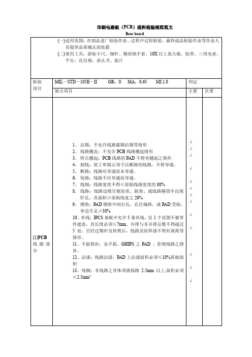 印刷电路板(PCB)进料检验规范范文