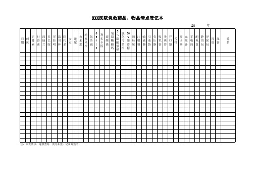 急救药品、物品清点登记本