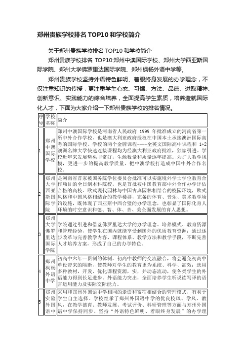 郑州贵族学校排名TOP10和学校简介