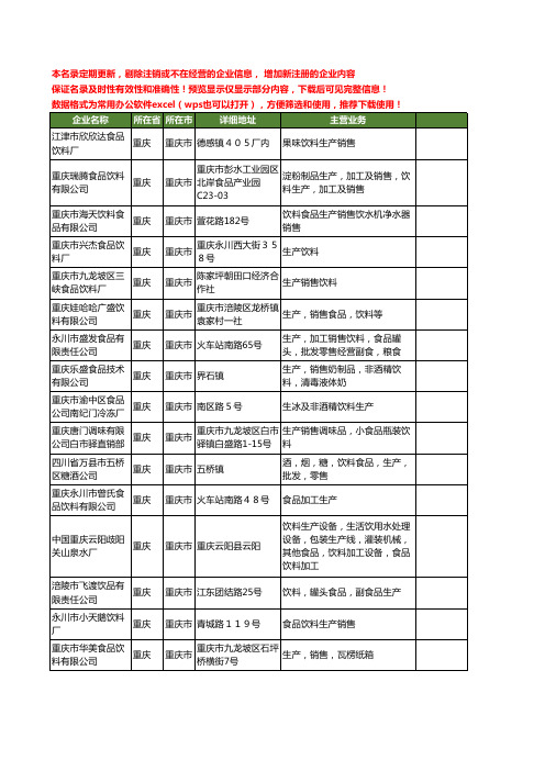 新版重庆市食品饮料生产工商企业公司商家名录名单联系方式大全39家