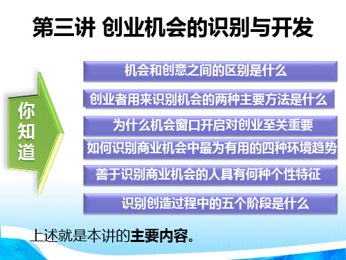 第三讲 创业机会的识别与开发