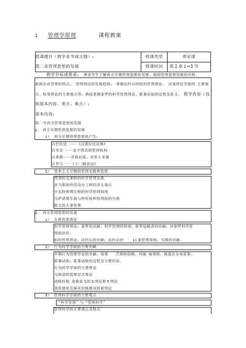 管理学原理教案(第二章)