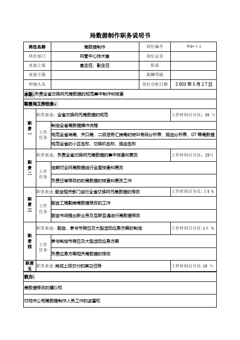 通信行业-网管中心技术室-局数据制作岗位说明书