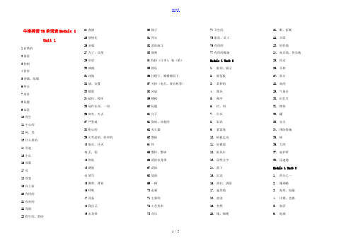 七年级英语下册 单词表Module 1 Unit1素材 牛津版