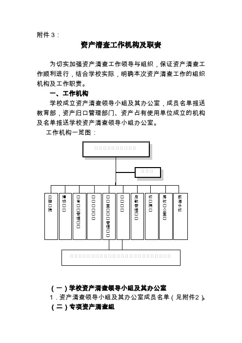 资产清查工作机构及职责