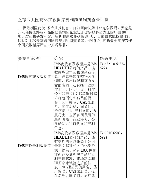 全球四大医药化工数据库