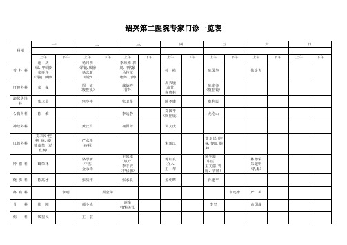 绍兴第二医院专家门诊一览表