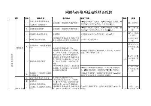 系统运维服务-网络报价