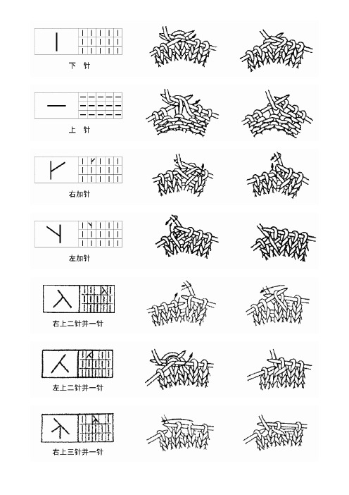 毛衣编织(棒针+钩针基础针法)