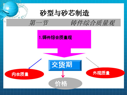 砂型与砂芯制造与选用