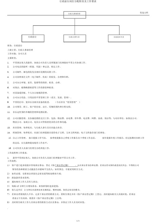 行政前台岗位分配职责及工作要求