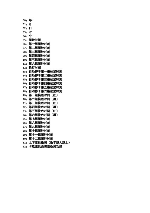 浩顺ET6500说明书