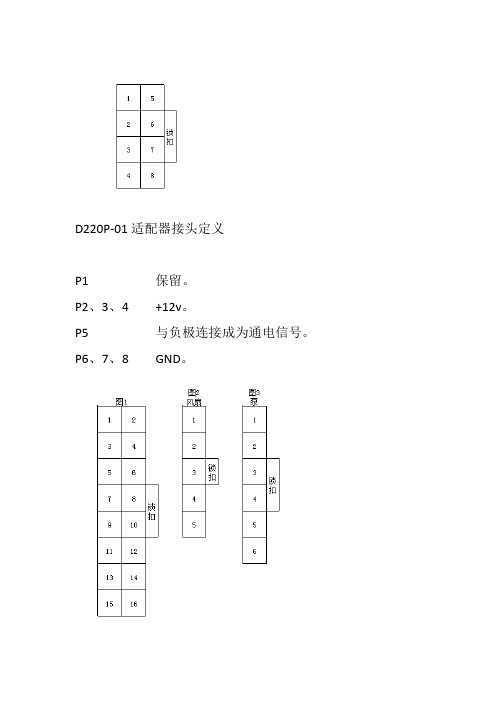 D220P-01适配器