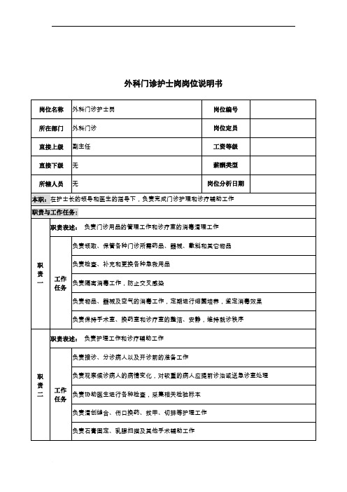 外科门诊护士岗岗位说明书