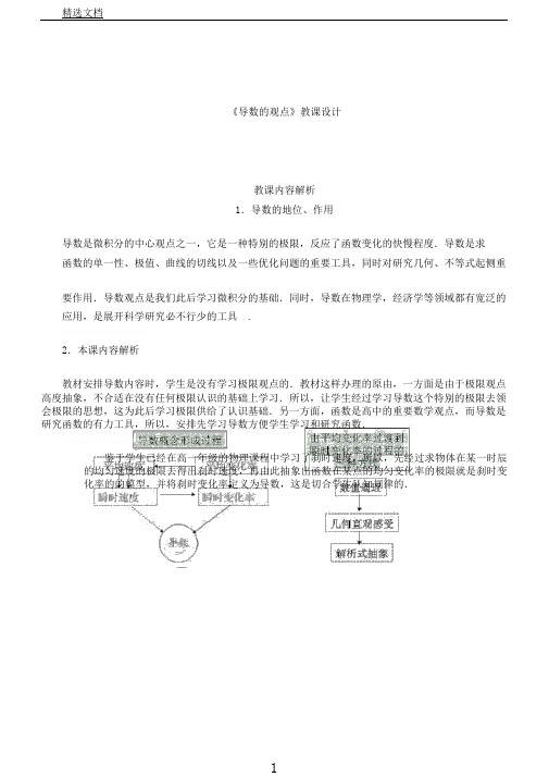 苏教版高二数学选修221.1导数概念教案