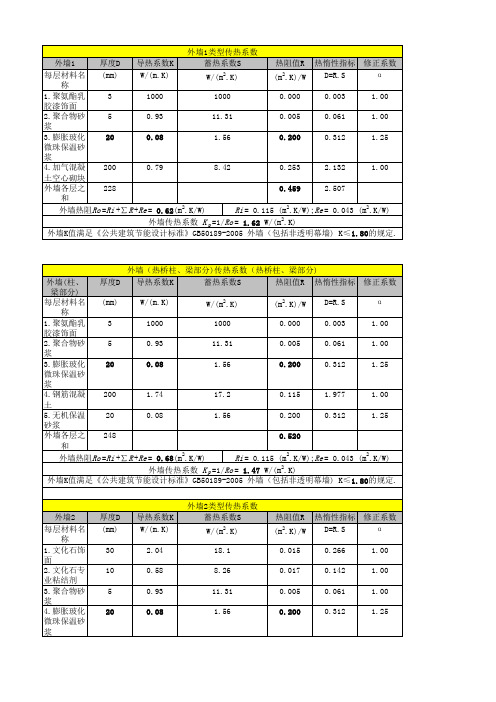 外围护结构传热系数计算