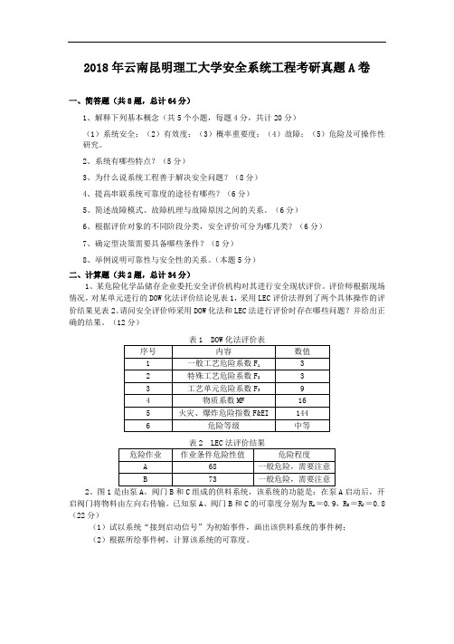 2018年云南昆明理工大学安全系统工程考研真题A卷