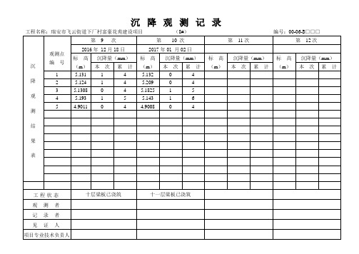 8#楼沉降观测汇总表