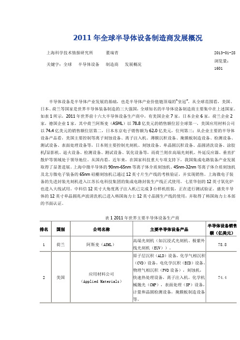 2015全球半导体设备制造商发展汇总